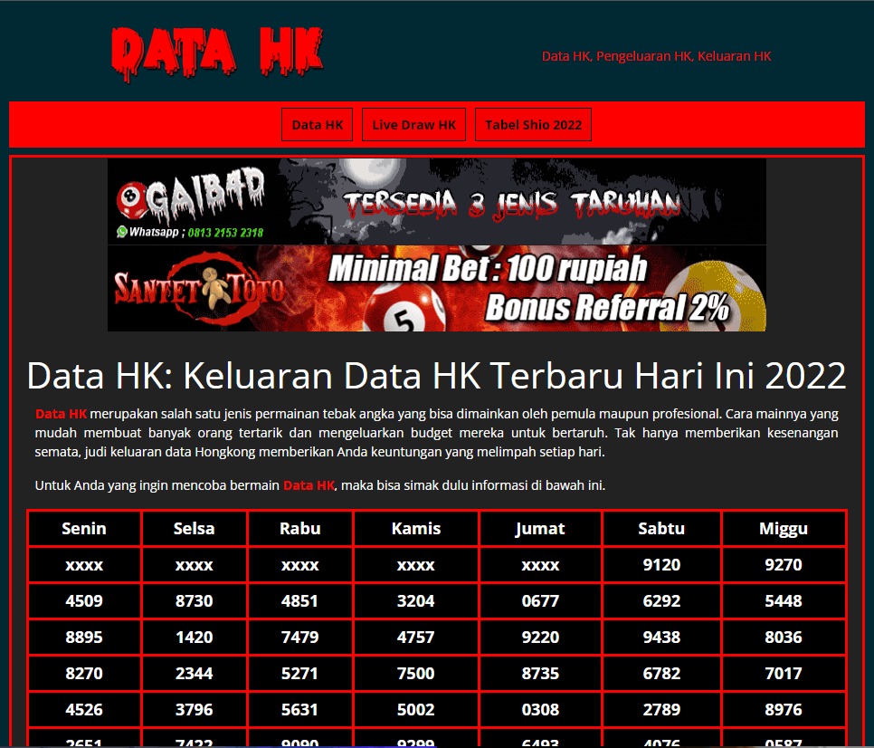 data hk 2023